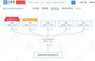 滴滴成立新科技公司，加碼聚焦軟硬件與信息安全技術(shù)