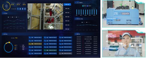 5G+物聯網賦能工業未來 構筑可持續發展的智慧工業園區